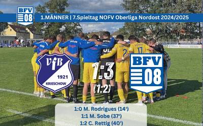 7.Spieltag NOFV Oberliga - Süd 24/25